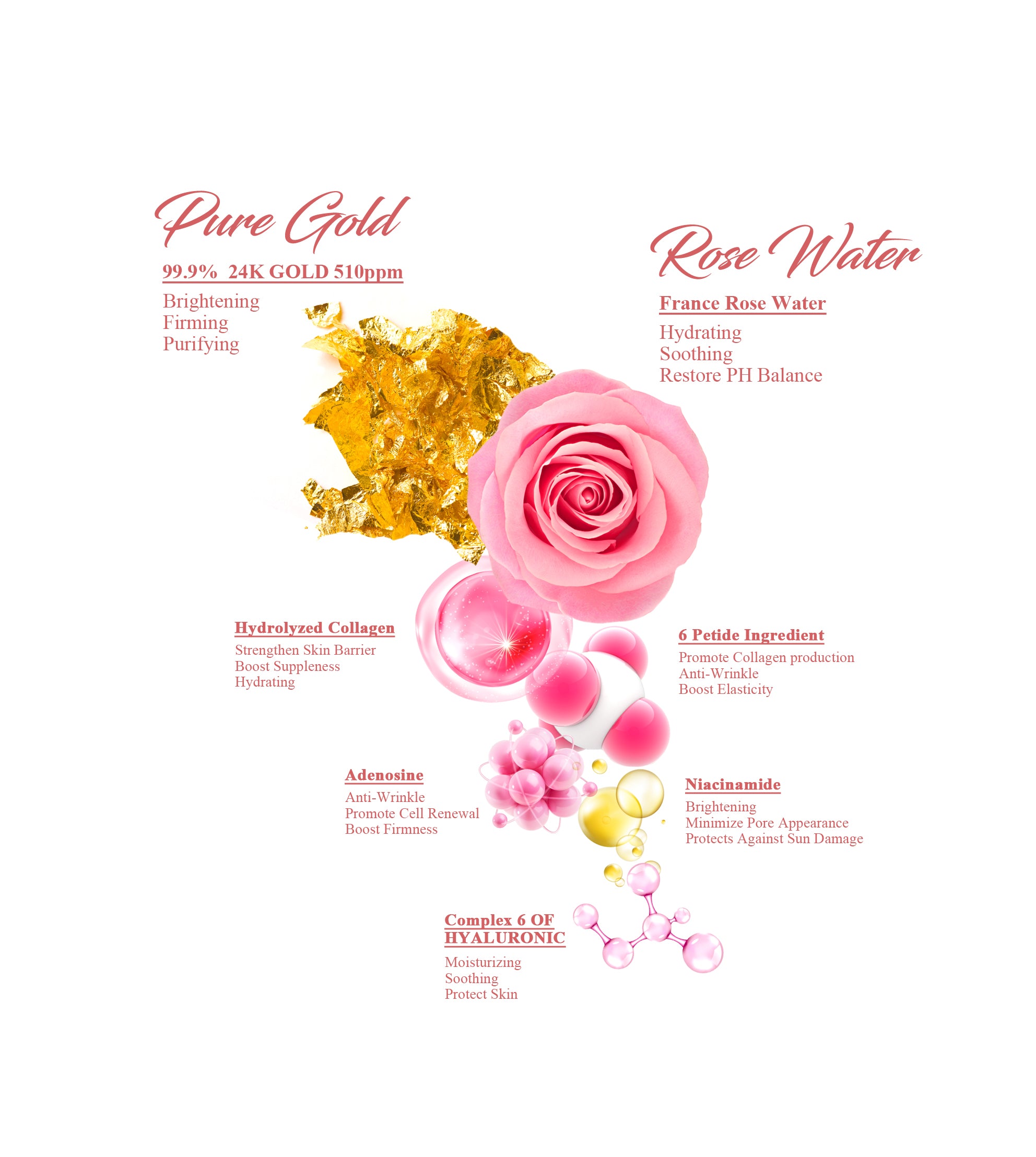 24 GOLD LUSH AMPOULE | Everest Beauty Inc.